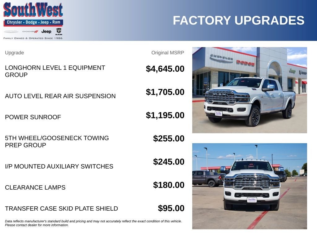 2027 RAM Ram 2500 Longhorn