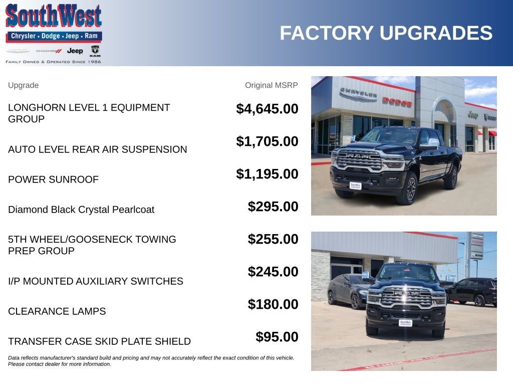 2027 RAM Ram 2500 Longhorn