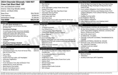2024 Chevrolet Silverado 1500 RST
