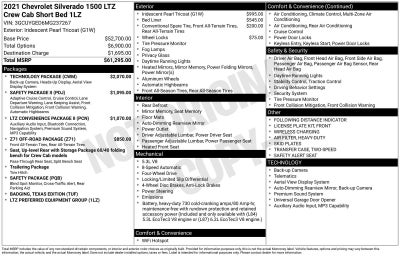 2021 Chevrolet Silverado 1500 LTZ