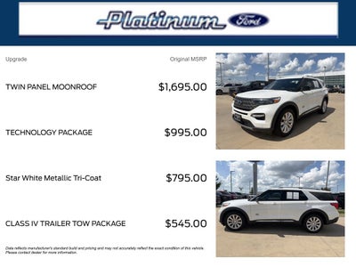2022 Ford Explorer King Ranch