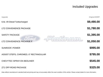 2024 Chevrolet Silverado 2500HD LTZ