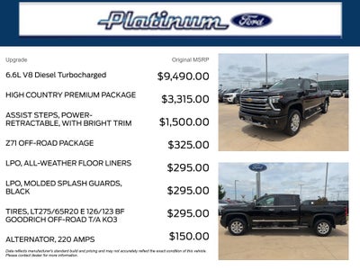 2024 Chevrolet Silverado 2500HD High Country